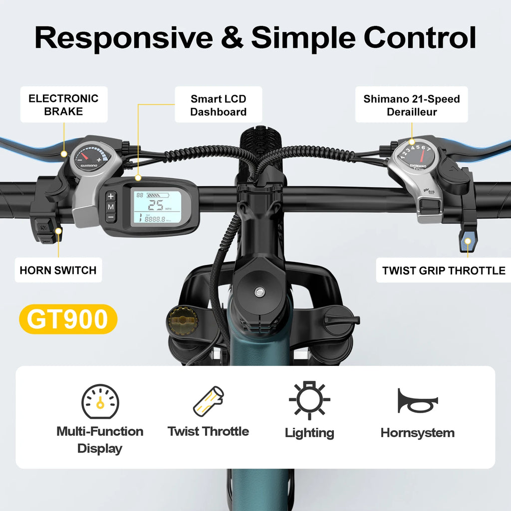 An e-bike handlebar control diagram showing the installed electronic brake, horn switch, smart LCD dashboard, Shimano 21-Speed derailleur, and twist grip throttle. The image includes callout labels, a yellow GT900 badge, and feature icons for multi-function display, twist throttle, lighting, and horn system on a light gray background.