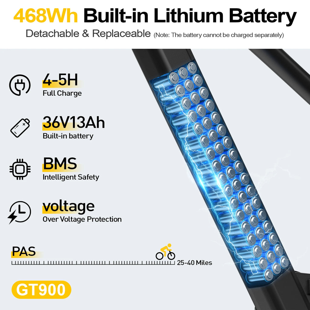 Promotional graphic for a 468Wh built-in lithium battery, showing a close-up of the battery pack with blue internal graphics and text callouts for full charge time, capacity, BMS safety, voltage protection, and range.
