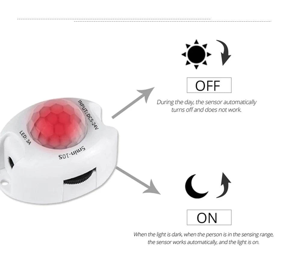 Flexible Motion Sensor LED Strip Light – Rechargeable Under Cabinet & Shelf Lighting