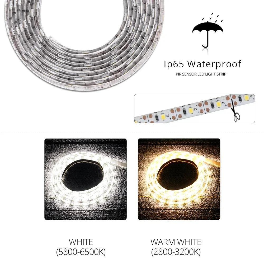 Flexible Motion Sensor LED Strip Light – Rechargeable Under Cabinet & Shelf Lighting