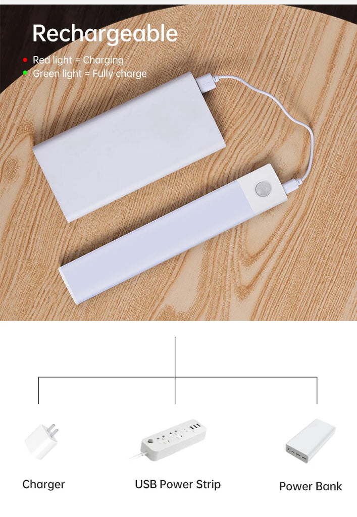 Wireless Motion Night Light – Rechargeable LED Sensor Lamp with Auto On/Off