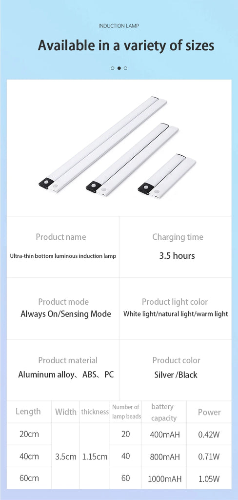 Wireless Motion Night Light – Rechargeable LED Sensor Lamp with Auto On/Off