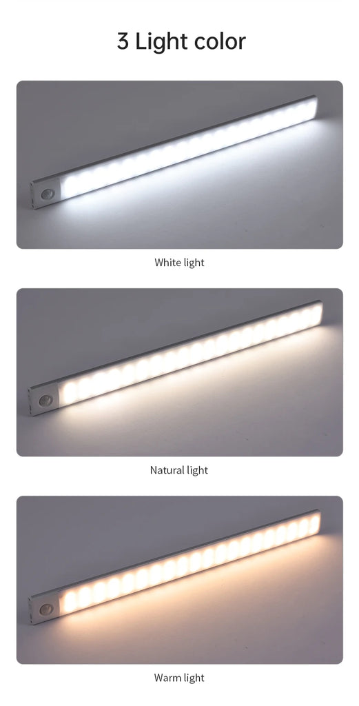 Wireless Motion Night Light – Rechargeable LED Sensor Lamp with Auto On/Off